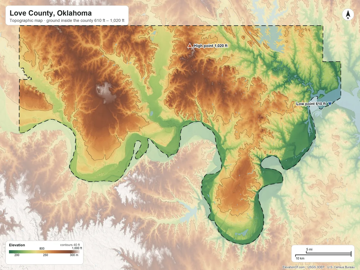 Topographic elevation map of Love County, Oklahoma, shaded from 610 ft on the east side to 1,020 ft on the north side