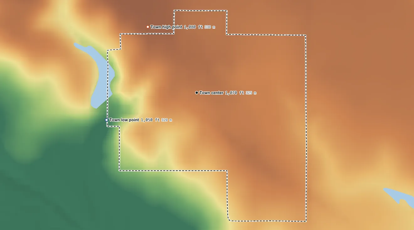 Topographic elevation map of Loveland, Oklahoma, shaded from 1,050 ft on the west side to 1,080 ft on the northwest side