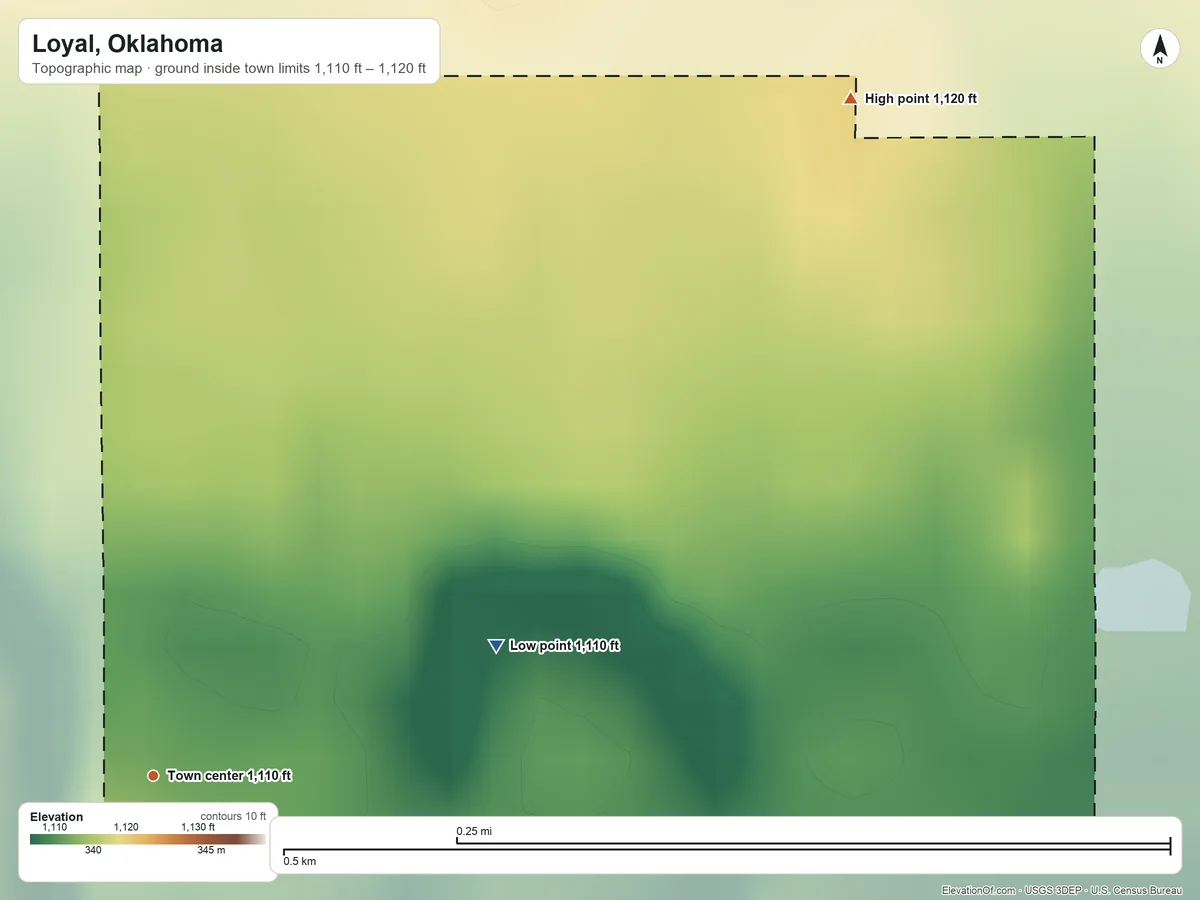Topographic elevation map of Loyal, Oklahoma, shaded from 1,110 ft on the east side to 1,120 ft on the northeast side