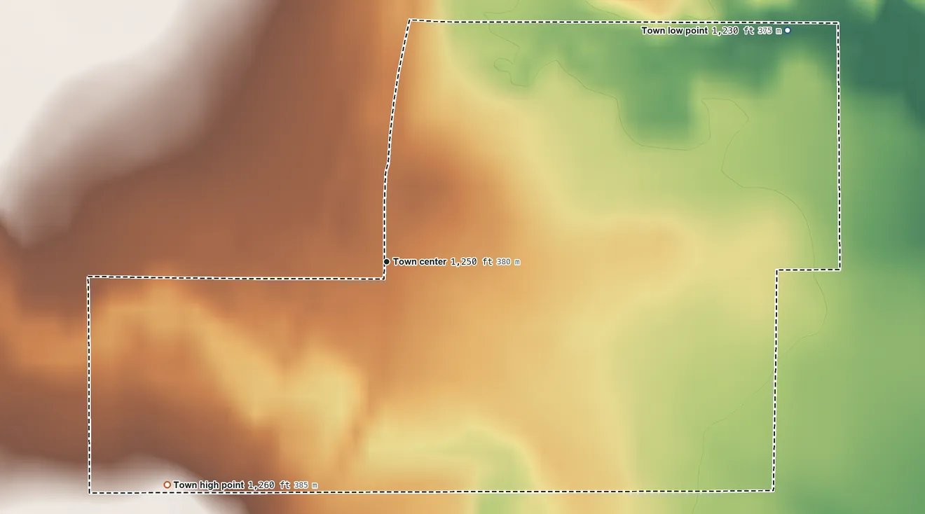 Topographic elevation map of Manitou, Oklahoma, shaded from 1,230 ft on the northeast side to 1,260 ft on the southwest side