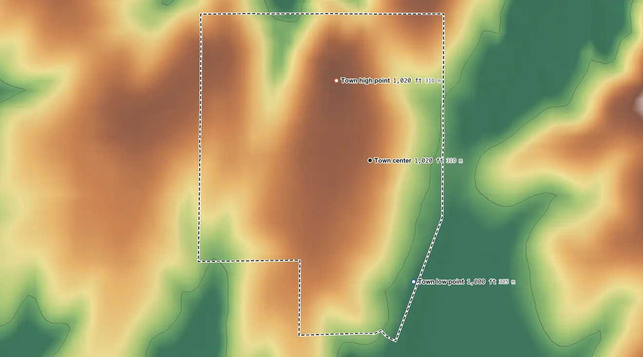 Topographic elevation map of Marland, Oklahoma, shaded from 1,000 ft on the south side to 1,020 ft on the northwest side