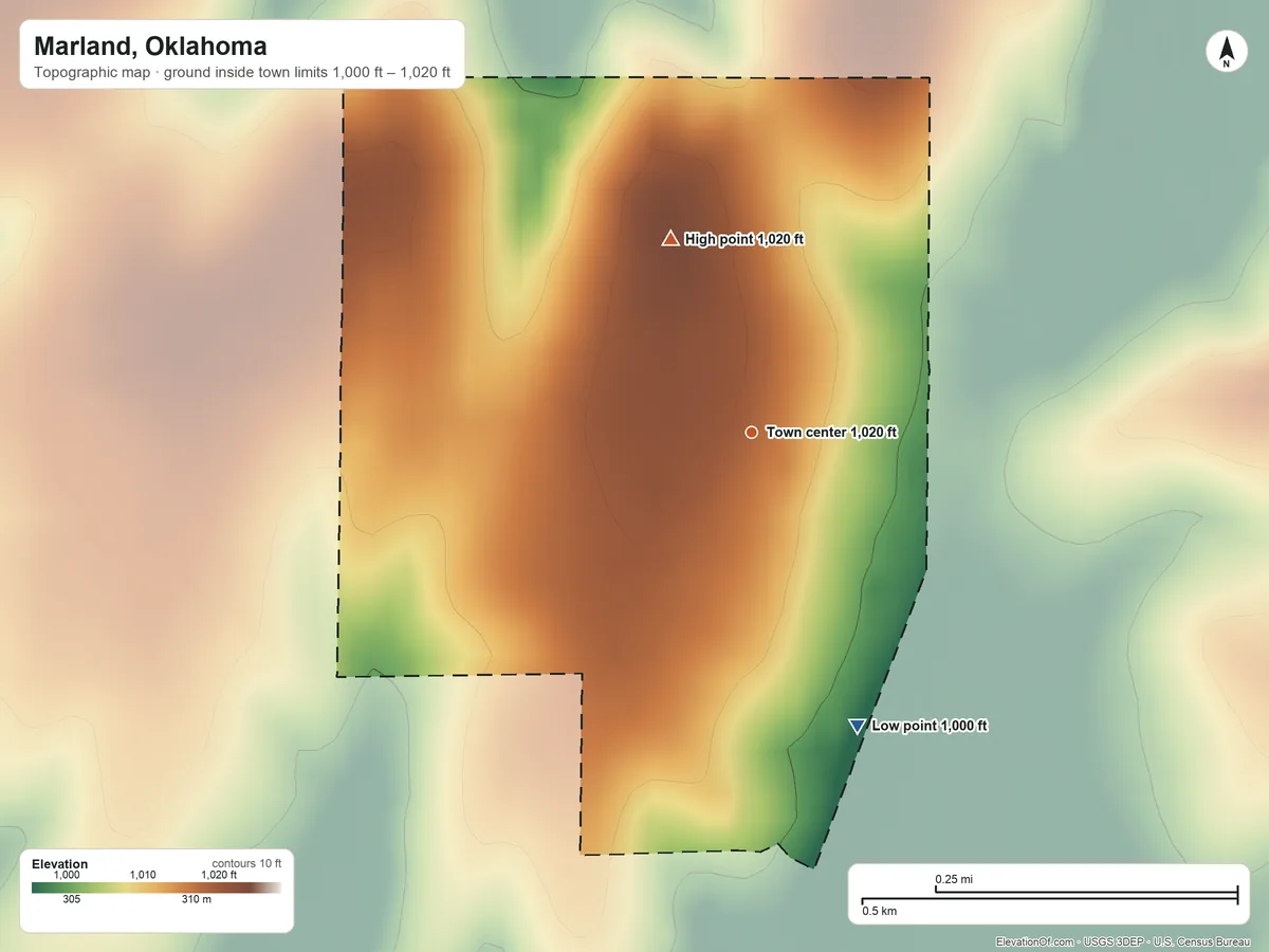 Topographic elevation map of Marland, Oklahoma, shaded from 1,000 ft on the south side to 1,020 ft on the northwest side