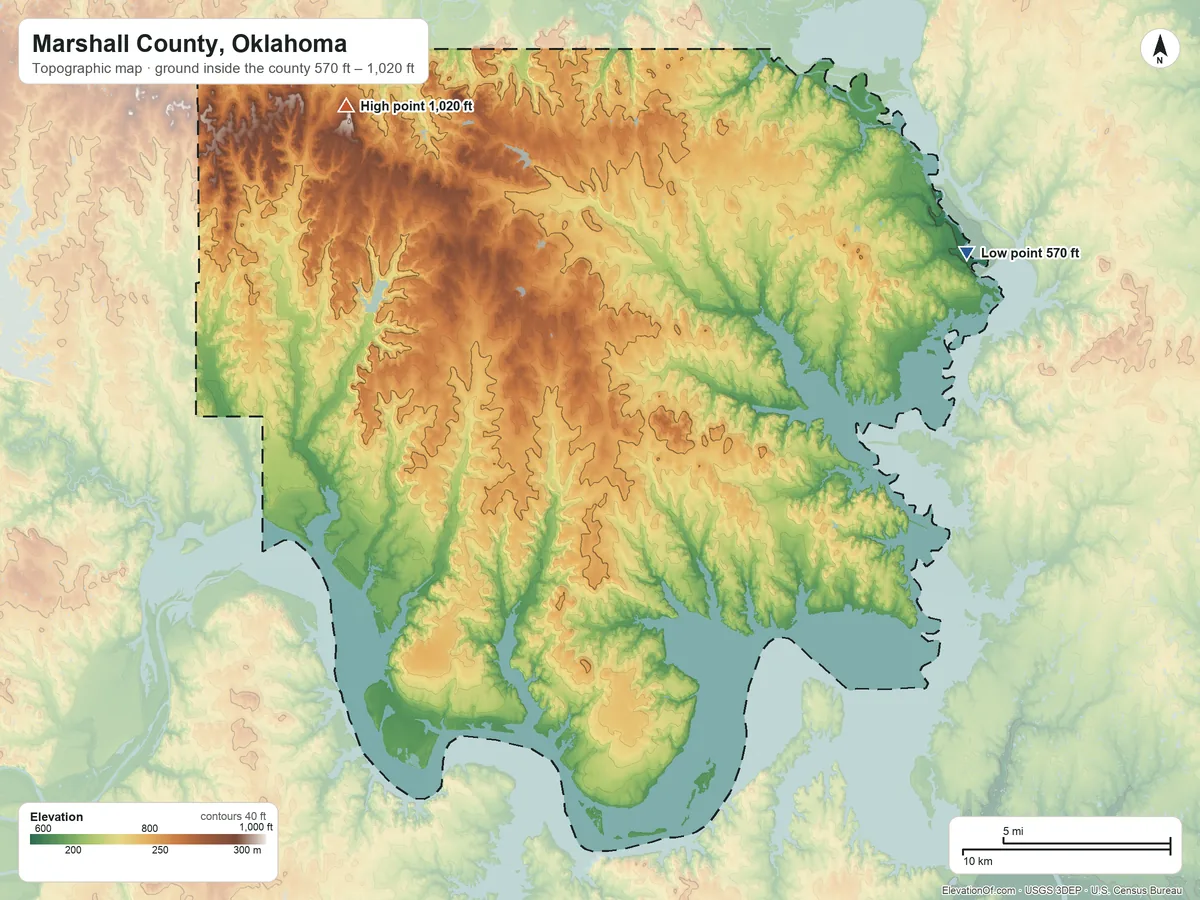 Topographic elevation map of Marshall County, Oklahoma, shaded from 570 ft on the northeast side to 1,020 ft on the northwest side