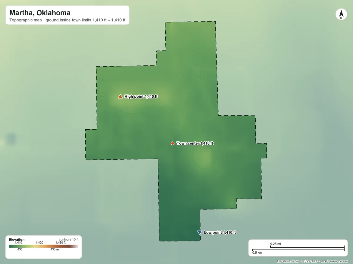 Topographic elevation map of Martha, Oklahoma, shaded from 1,410 ft on the south side to 1,410 ft on the northwest side