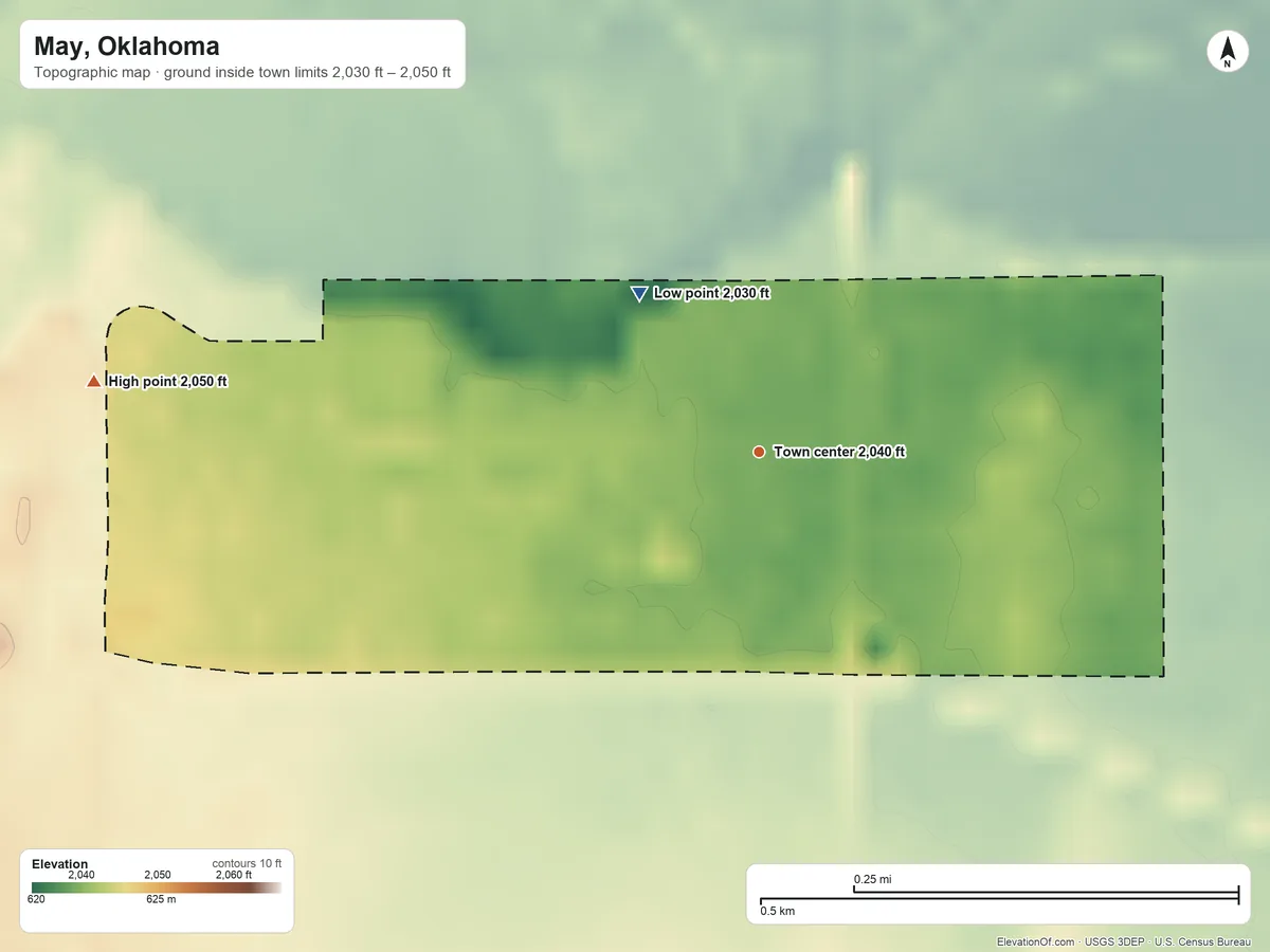 Topographic elevation map of May, Oklahoma, shaded from 2,030 ft on the northwest side to 2,050 ft on the west side