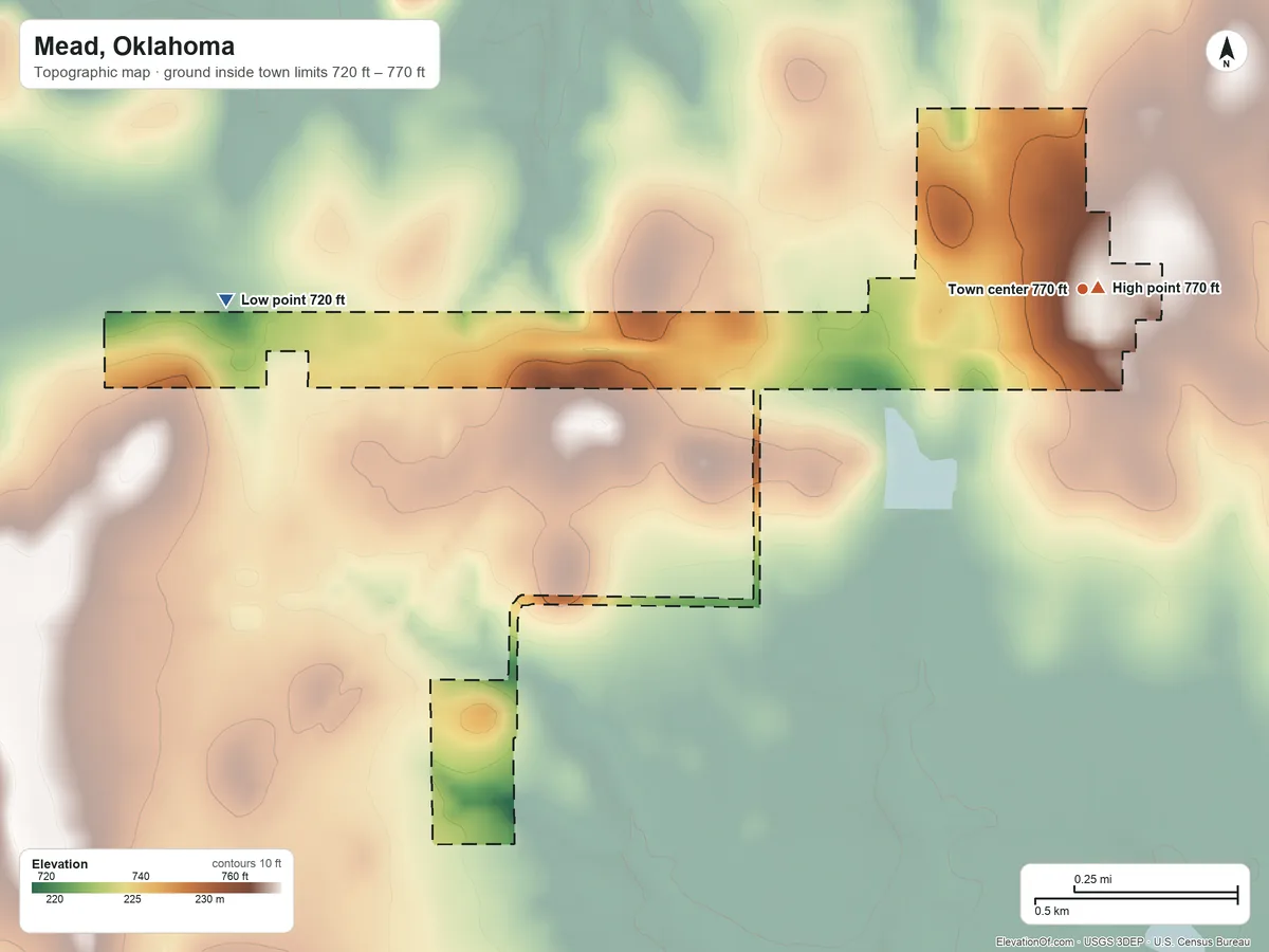 Topographic elevation map of Mead, Oklahoma, shaded from 720 ft on the west side to 770 ft near the middle
