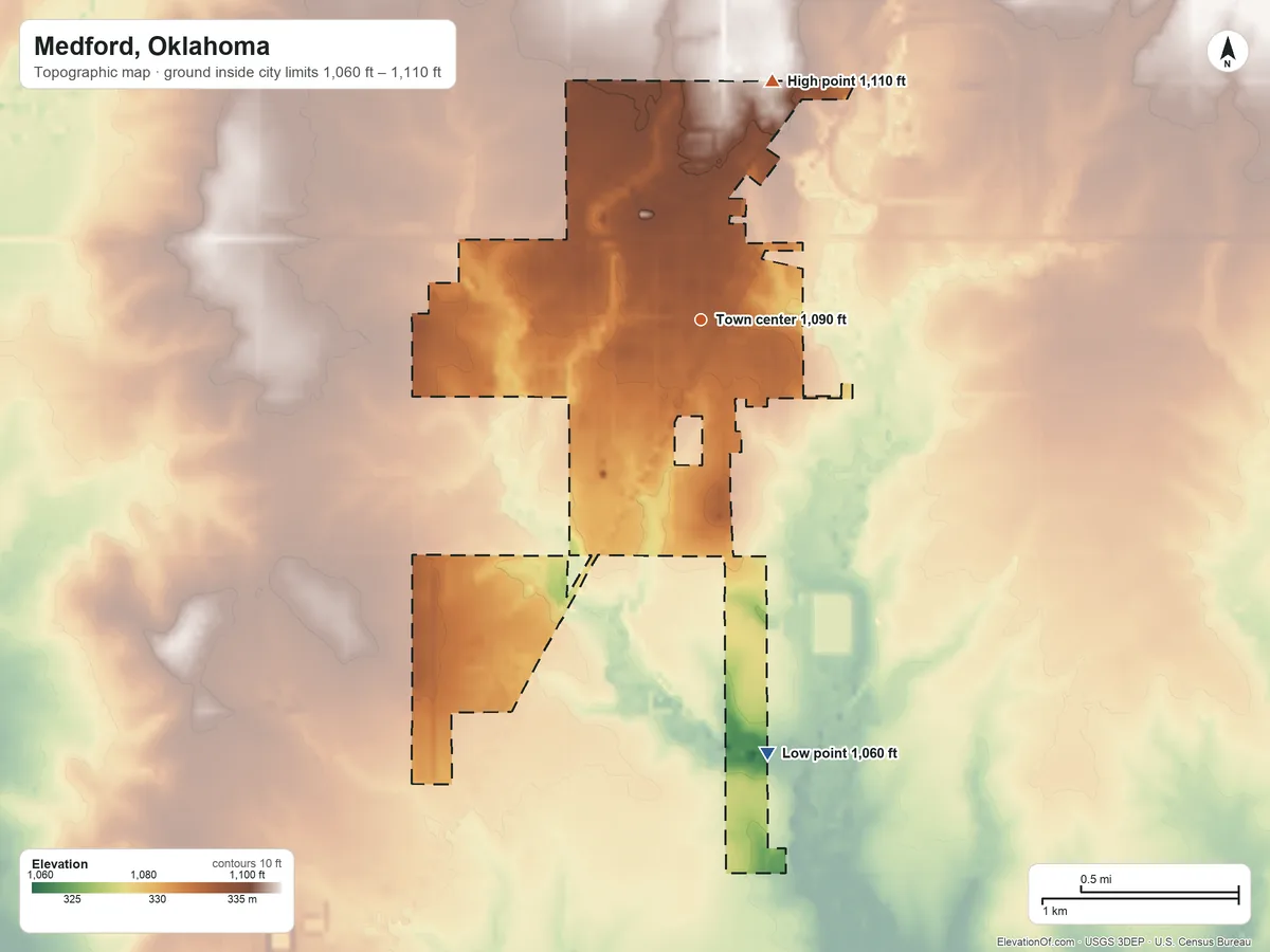 Topographic elevation map of Medford, Oklahoma, shaded from 1,060 ft on the south side to 1,110 ft on the north side