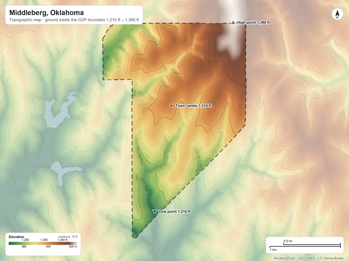 Topographic elevation map of Middleberg, Oklahoma, shaded from 1,210 ft on the south side to 1,390 ft on the northeast side