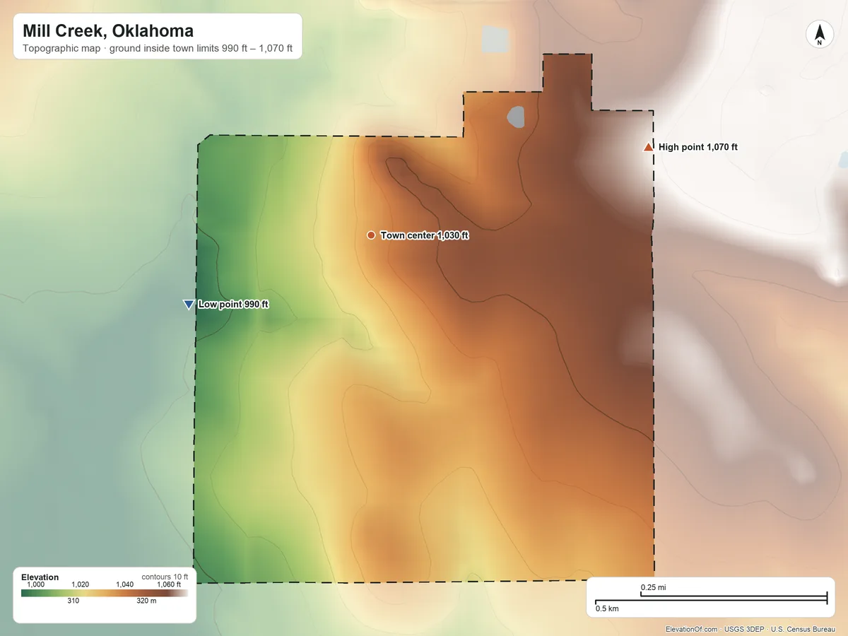 Topographic elevation map of Mill Creek, Oklahoma, shaded from 990 ft on the west side to 1,070 ft on the east side