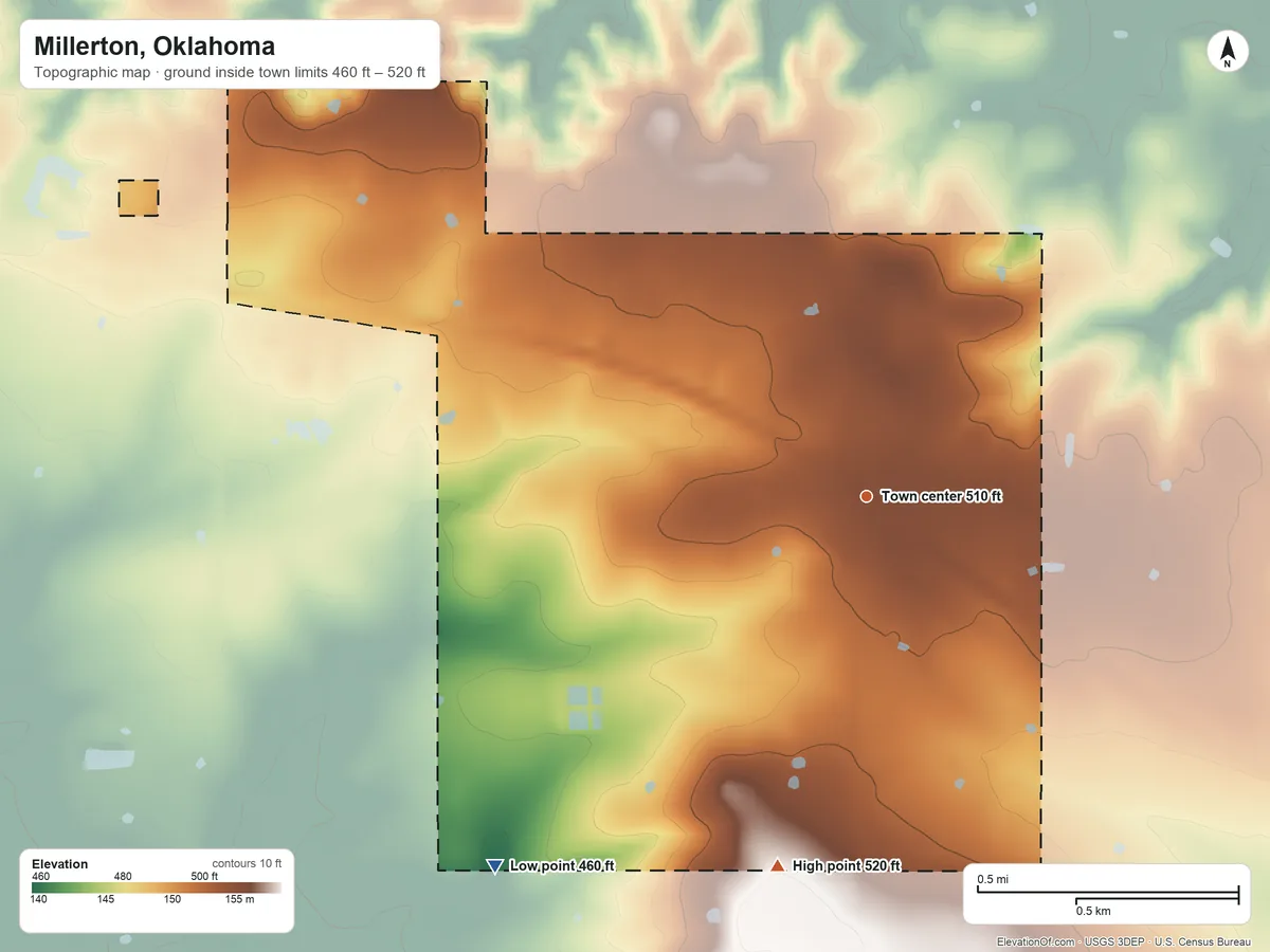 Topographic elevation map of Millerton, Oklahoma, shaded from 460 ft on the southwest side to 520 ft on the south side