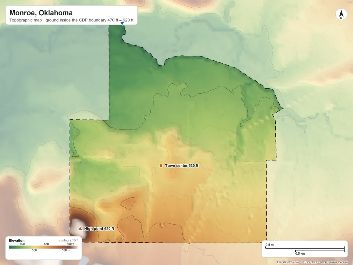 Topographic elevation map of Monroe, Oklahoma, shaded from 470 ft on the north side to 620 ft at the foot of the Sugar Loaf Mountains