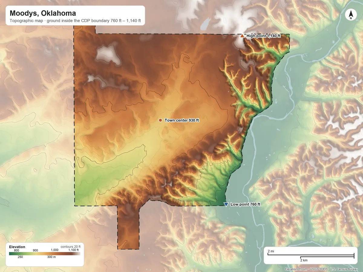 Topographic elevation map of Moodys, Oklahoma, shaded from 760 ft on the southeast side to 1,140 ft on the northeast side