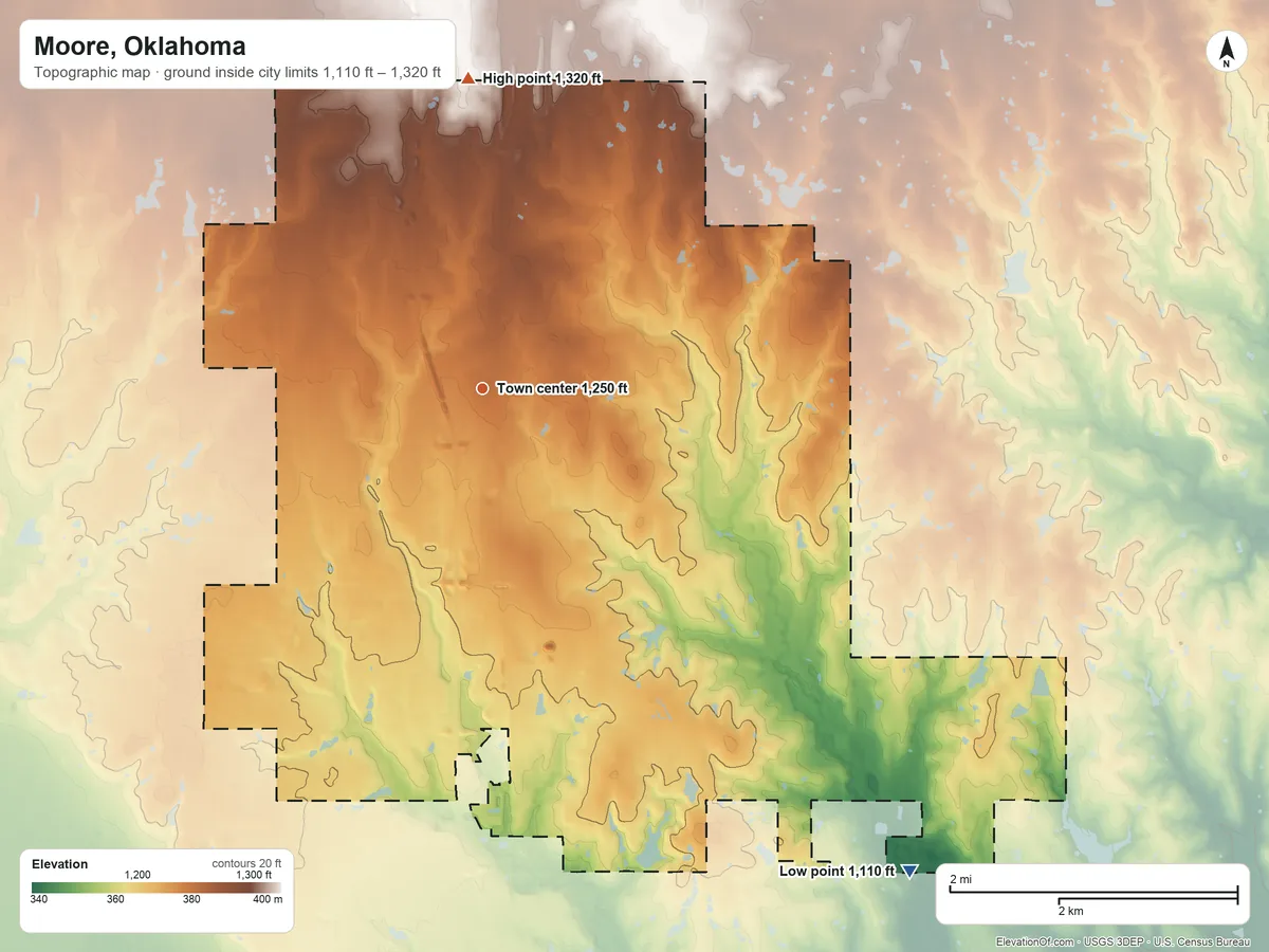 Topographic elevation map of Moore, Oklahoma, shaded from 1,110 ft on the southeast side to 1,320 ft on the north side