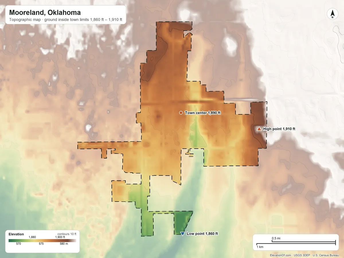 Topographic elevation map of Mooreland, Oklahoma, shaded from 1,860 ft on the south side to 1,910 ft on the east side