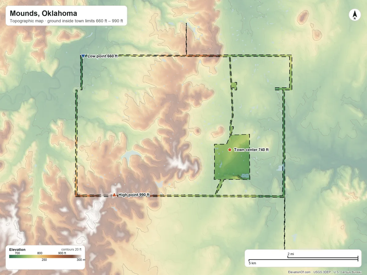 Topographic elevation map of Mounds, Oklahoma, shaded from 660 ft on the northwest side to 990 ft on the west side