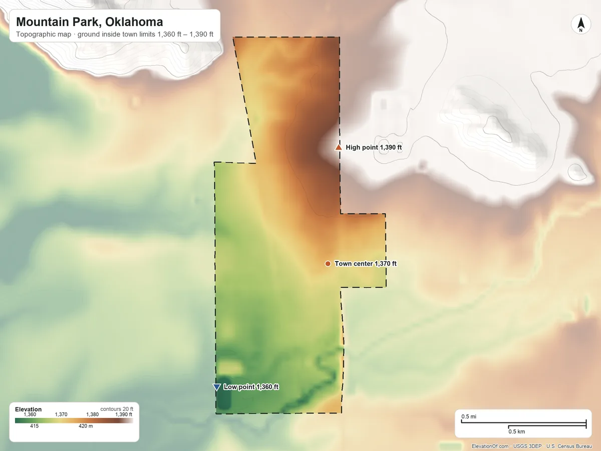 Topographic elevation map of Mountain Park, Oklahoma, shaded from 1,360 ft on the southwest side to 1,390 ft at the foot of the Glen Mountains