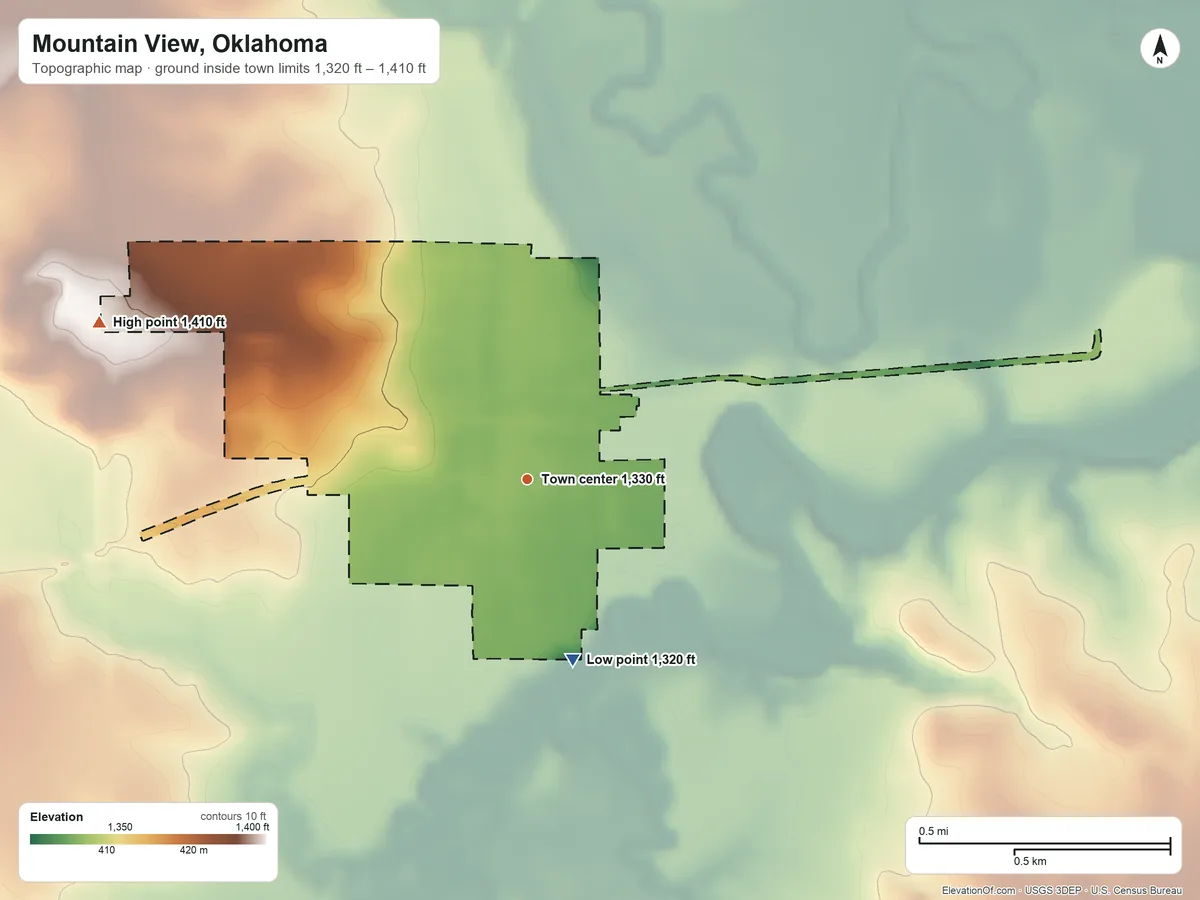 Topographic elevation map of Mountain View, Oklahoma, shaded from 1,320 ft on the south side to 1,410 ft on the west side