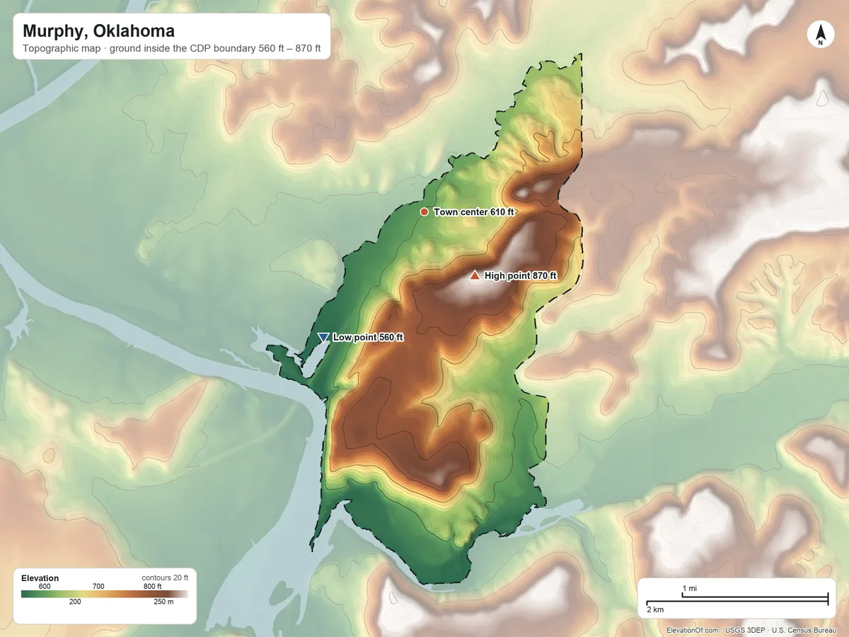 Topographic elevation map of Murphy, Oklahoma, shaded from 560 ft on the southwest side to 870 ft on the southeast side