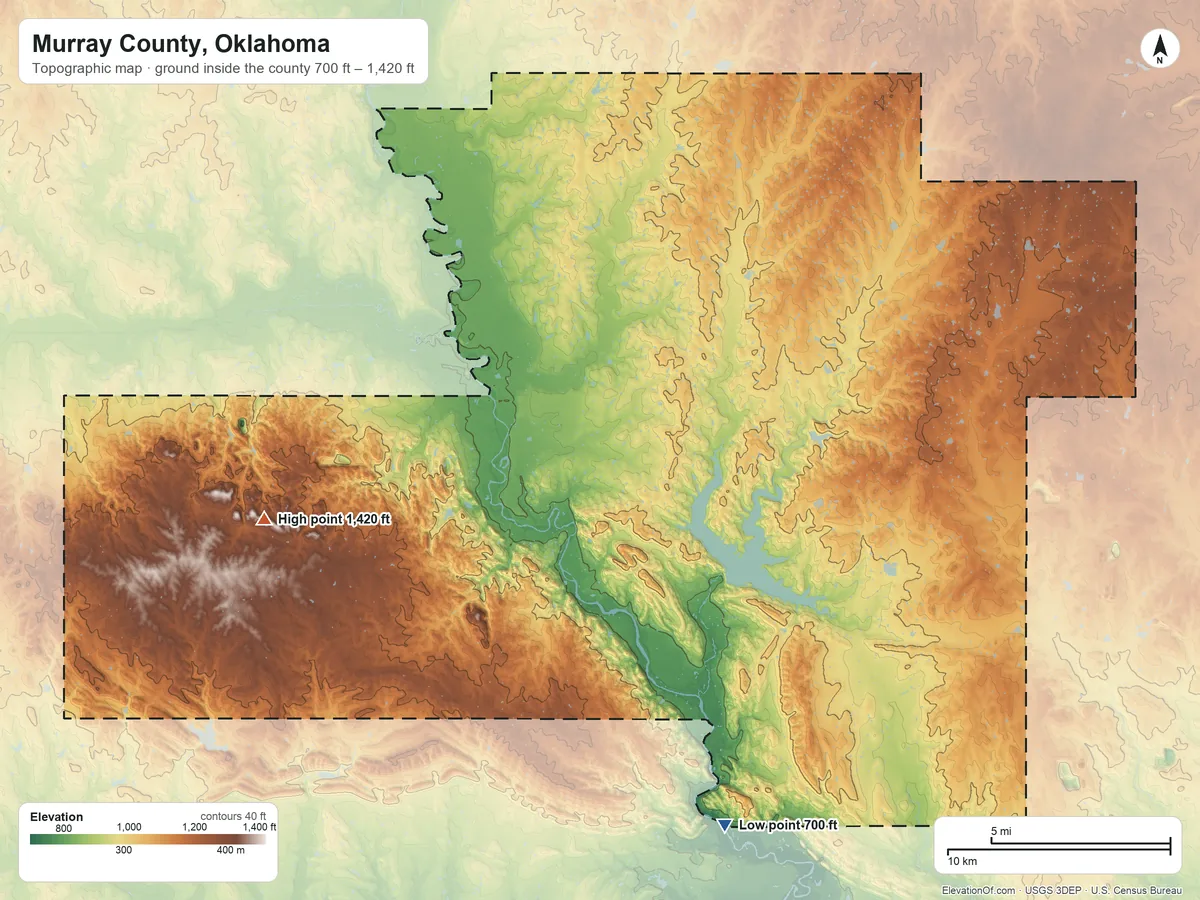 Topographic elevation map of Murray County, Oklahoma, shaded from 700 ft on the south side to 1,420 ft on the west side