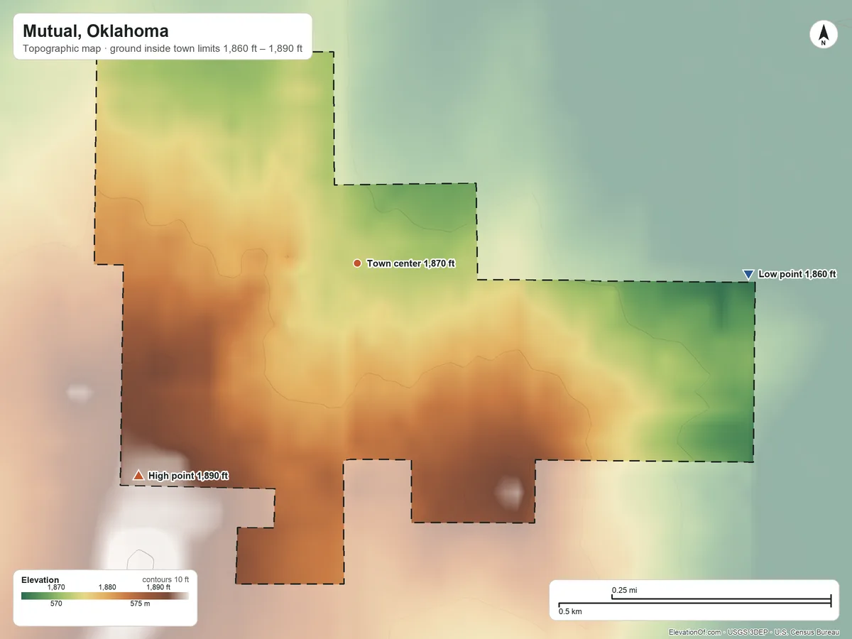 Topographic elevation map of Mutual, Oklahoma, shaded from 1,860 ft on the east side to 1,890 ft on the southwest side