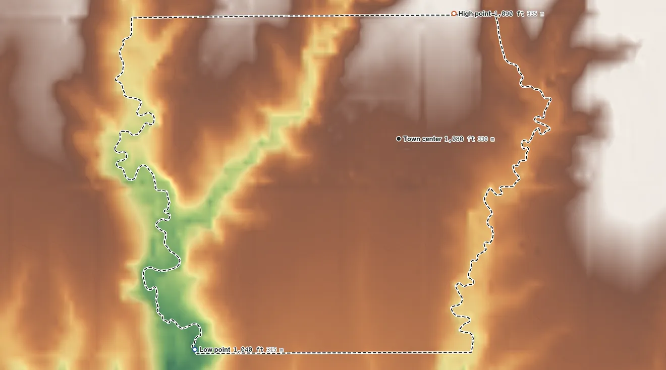 Topographic elevation map of Nardin, Oklahoma, shaded from 1,040 ft on the southwest side to 1,090 ft on the northeast side