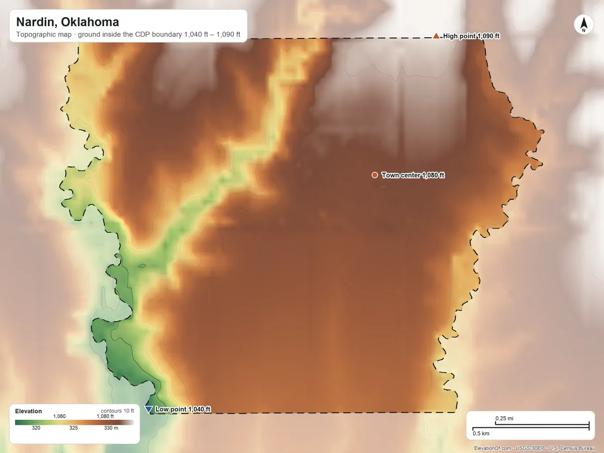 Topographic elevation map of Nardin, Oklahoma, shaded from 1,040 ft on the southwest side to 1,090 ft on the northeast side
