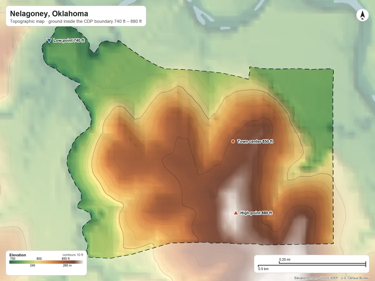 Topographic elevation map of Nelagoney, Oklahoma, shaded from 740 ft on the northwest side to 880 ft on the south side