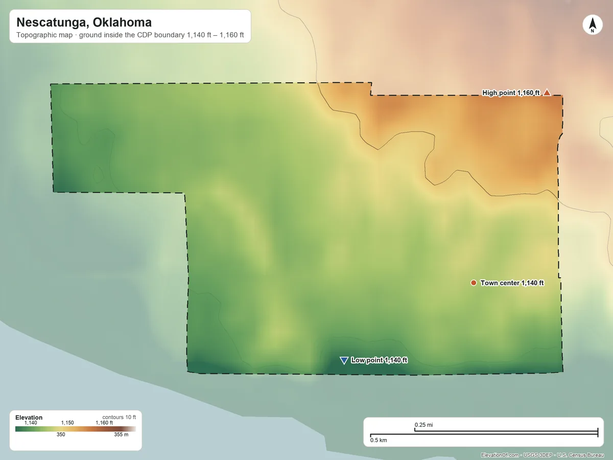 Topographic elevation map of Nescatunga, Oklahoma, shaded from 1,140 ft on the southwest side to 1,160 ft on the north side
