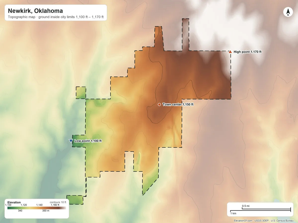 Topographic elevation map of Newkirk, Oklahoma, shaded from 1,100 ft on the west side to 1,170 ft on the northeast side