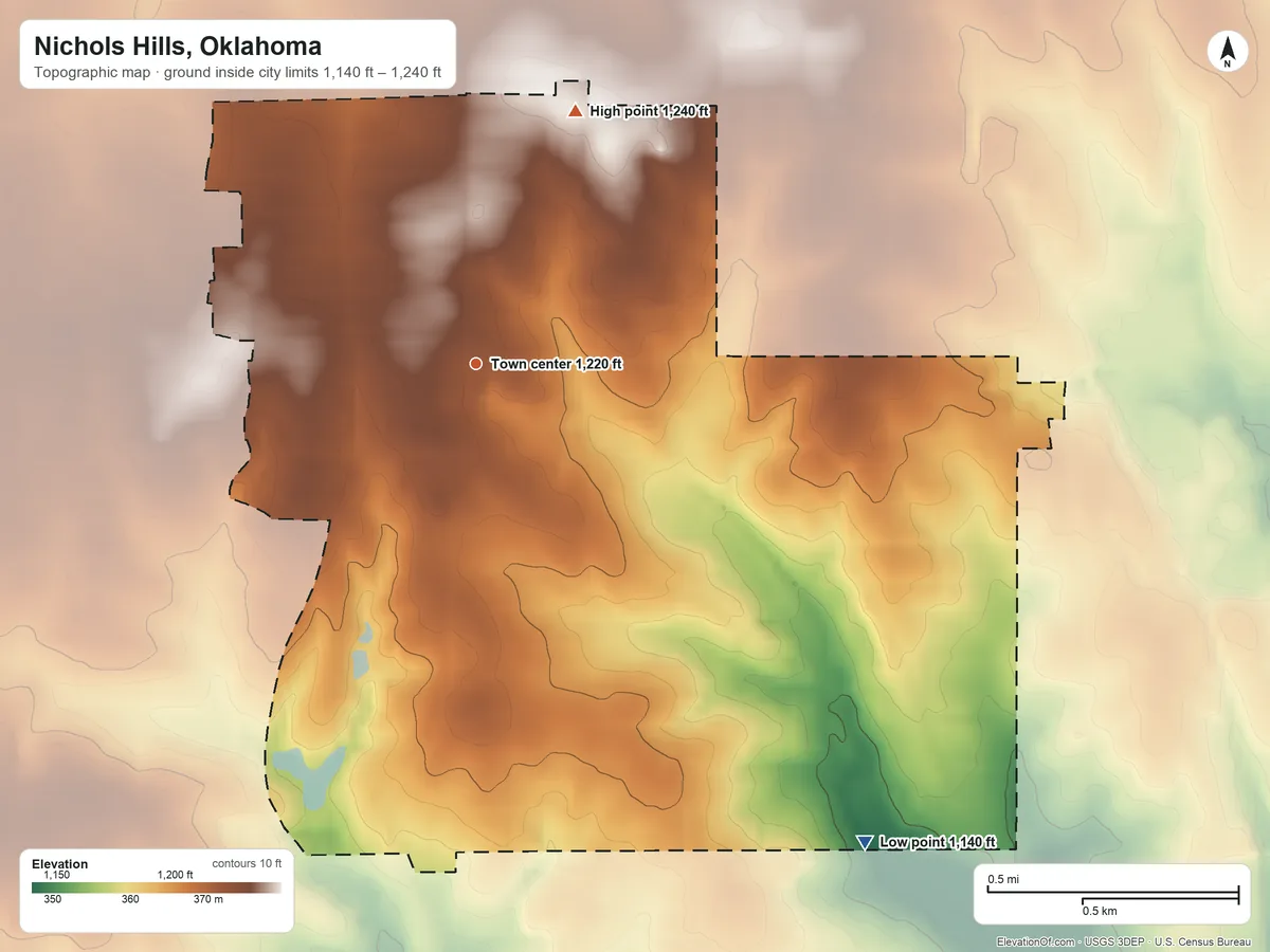 Topographic elevation map of Nichols Hills, Oklahoma, shaded from 1,140 ft on the southeast side to 1,240 ft on the north side