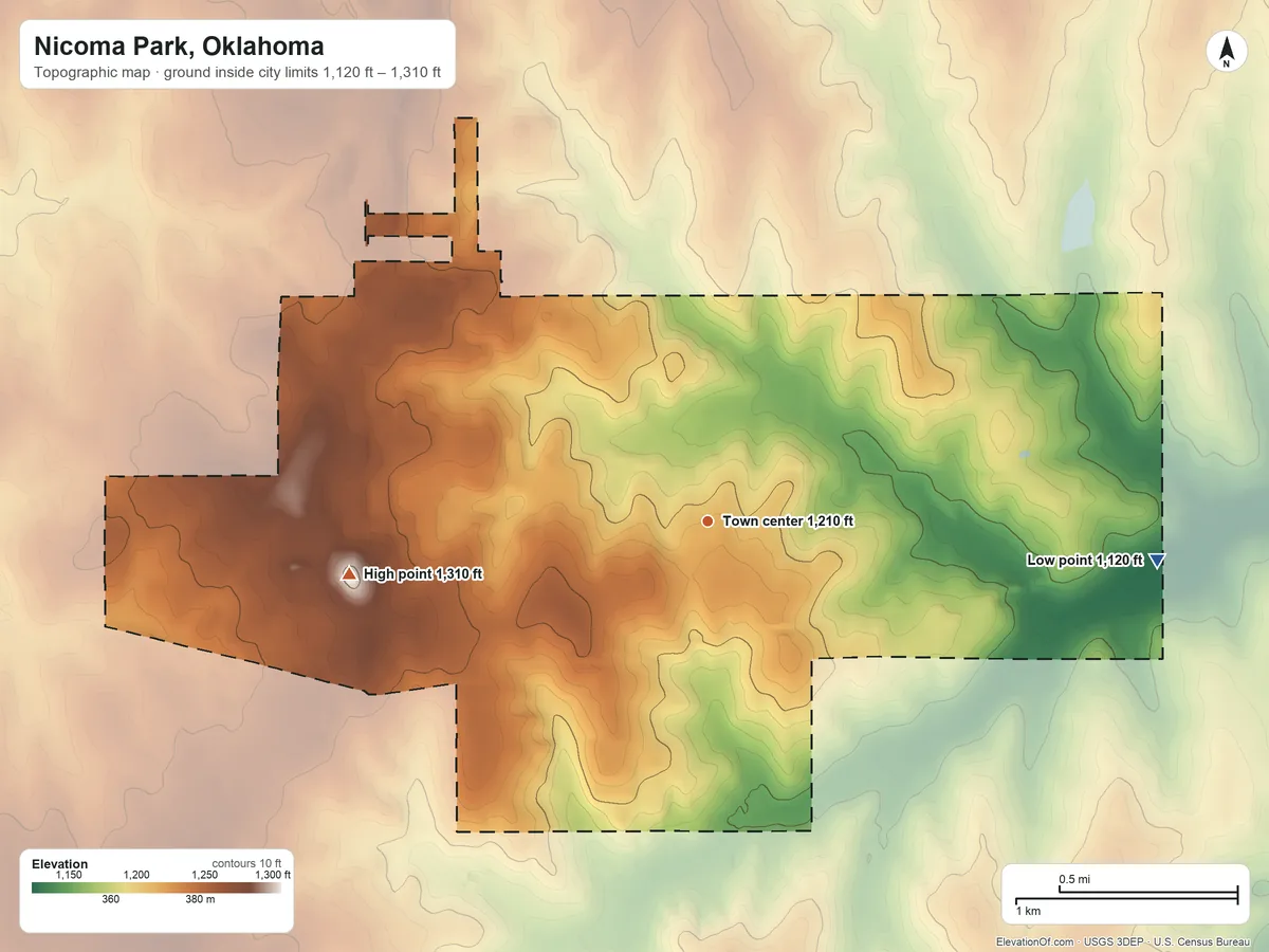 Topographic elevation map of Nicoma Park, Oklahoma, shaded from 1,120 ft on the east side to 1,310 ft on the west side