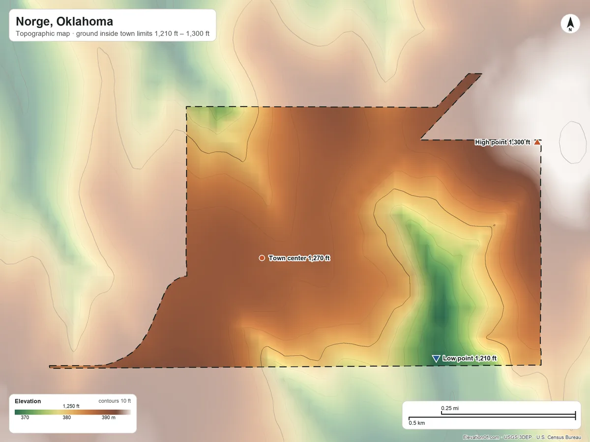 Topographic elevation map of Norge, Oklahoma, shaded from 1,210 ft on the southeast side to 1,300 ft on the northeast side