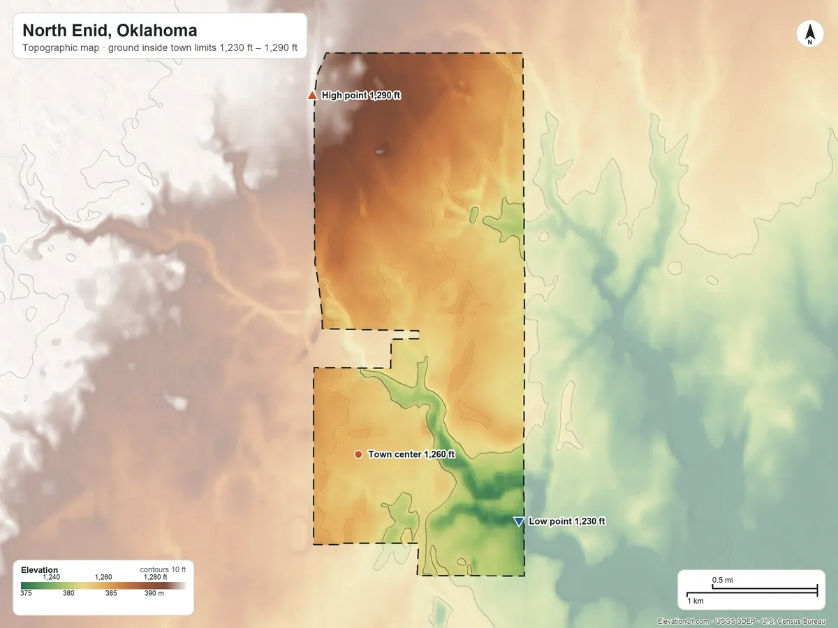 Topographic elevation map of North Enid, Oklahoma, shaded from 1,230 ft on the southeast side to 1,290 ft on the north side