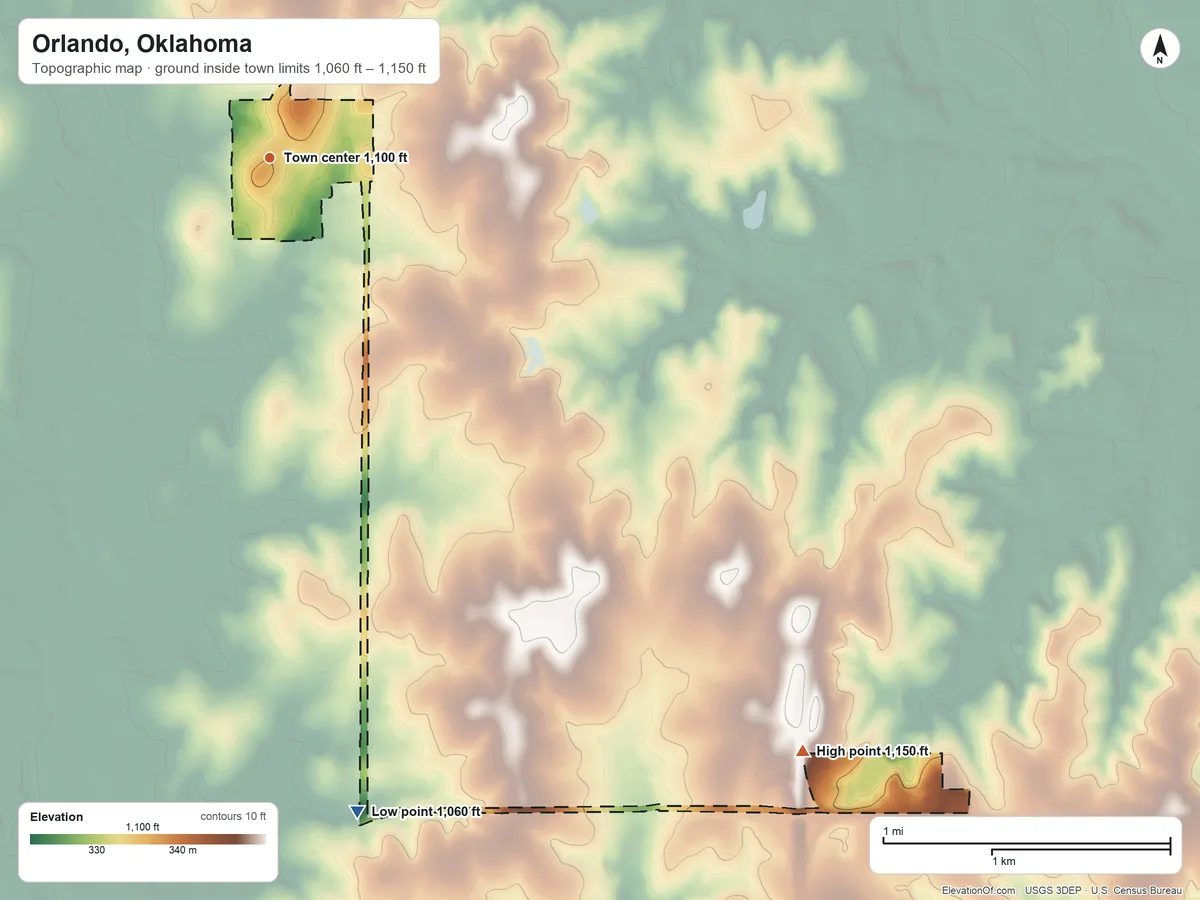 Topographic elevation map of Orlando, Oklahoma, shaded from 1,060 ft on the south side to 1,150 ft on the southeast side