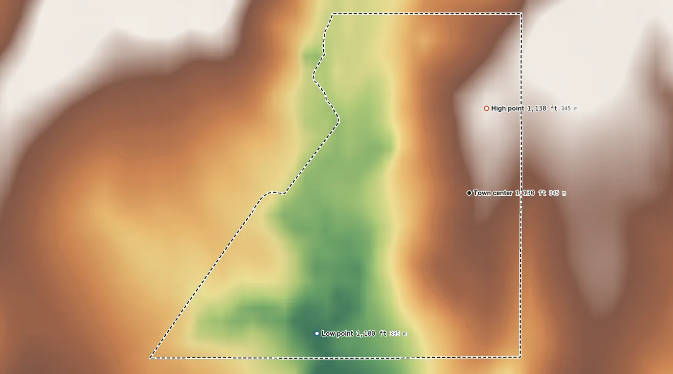 Topographic elevation map of Peckham, Oklahoma, shaded from 1,100 ft on the southwest side to 1,130 ft on the north side