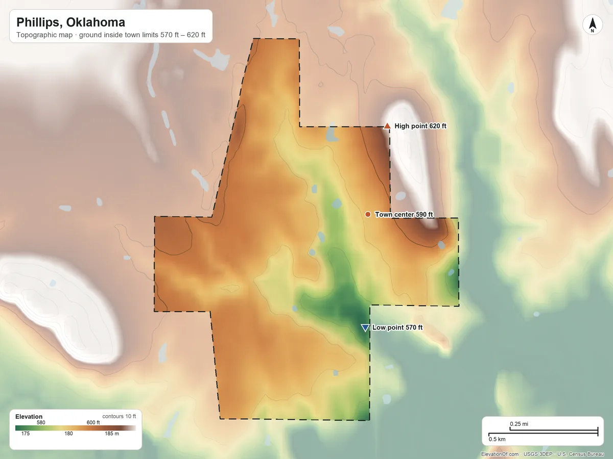 Topographic elevation map of Phillips, Oklahoma, shaded from 570 ft on the south side to 620 ft on the north side
