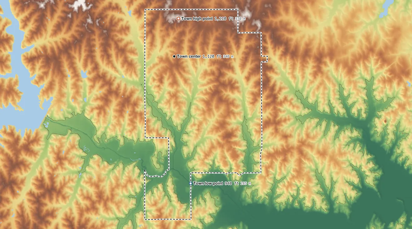 Topographic elevation map of Pink, Oklahoma, shaded from 940 ft on the south side to 1,210 ft on the north side