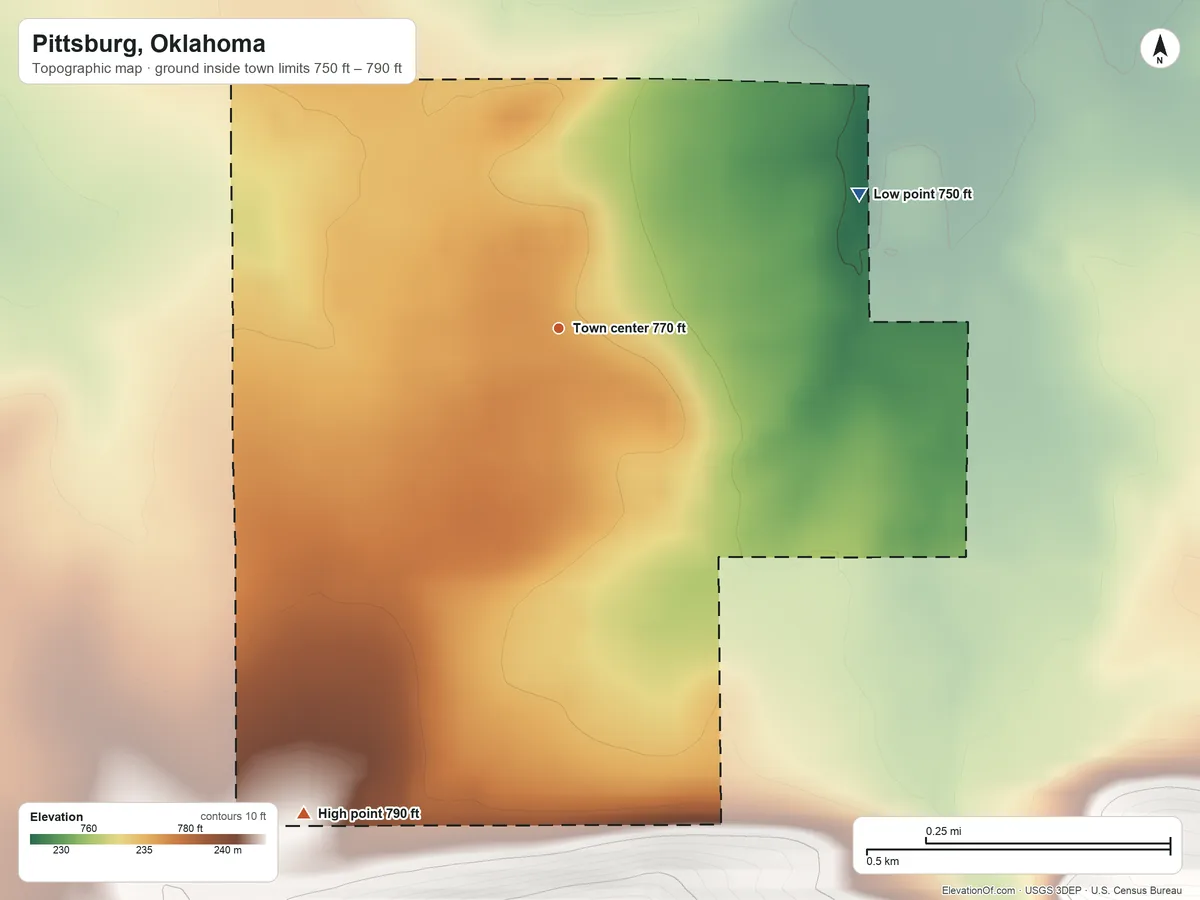 Topographic elevation map of Pittsburg, Oklahoma, shaded from 750 ft on the northeast side to 790 ft on the southwest side
