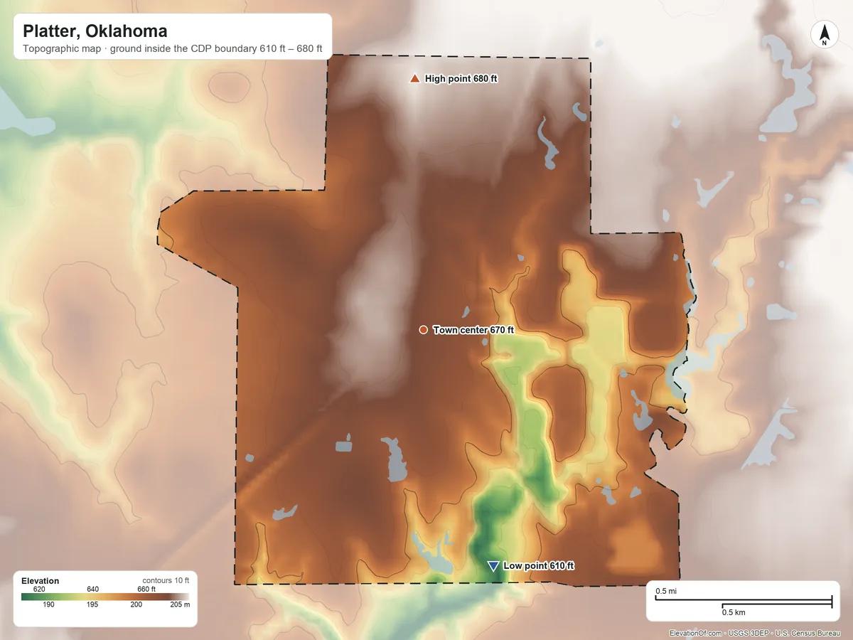 Topographic elevation map of Platter, Oklahoma, shaded from 610 ft on the south side to 680 ft on the north side