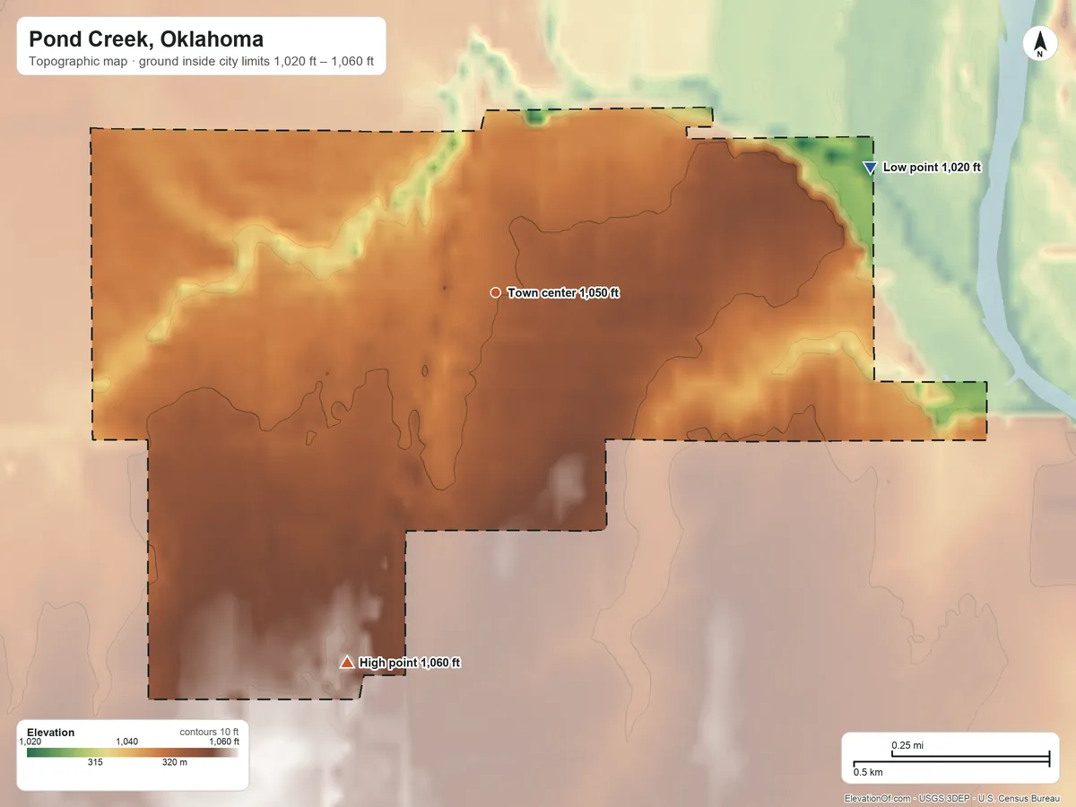 Topographic elevation map of Pond Creek, Oklahoma, shaded from 1,020 ft on the east side to 1,060 ft on the south side