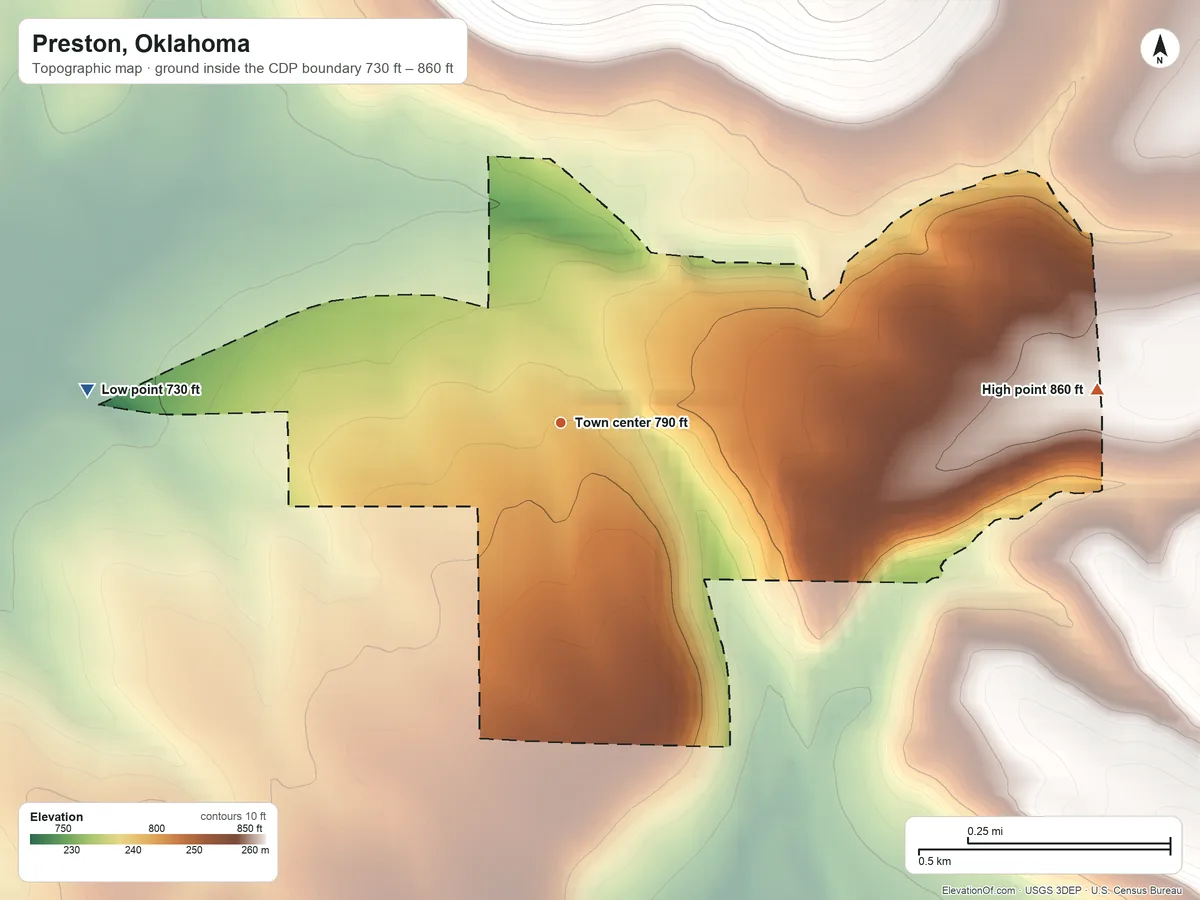 Topographic elevation map of Preston, Oklahoma, shaded from 730 ft on the west side to 860 ft on the east side