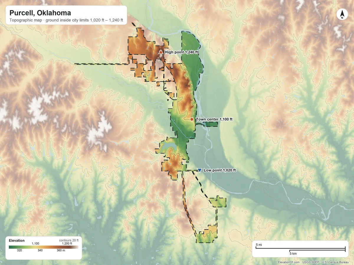Topographic elevation map of Purcell, Oklahoma, shaded from 1,020 ft on the south side to 1,240 ft on the northwest side