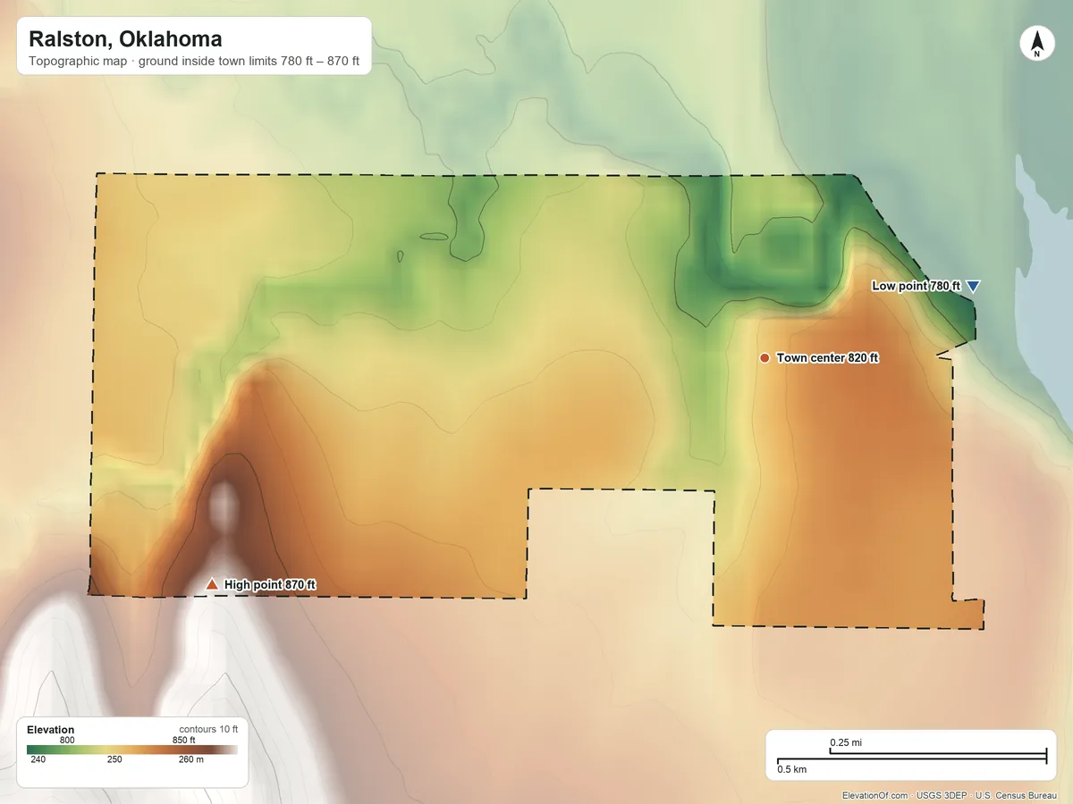 Topographic elevation map of Ralston, Oklahoma, shaded from 780 ft on the east side to 870 ft on the west side
