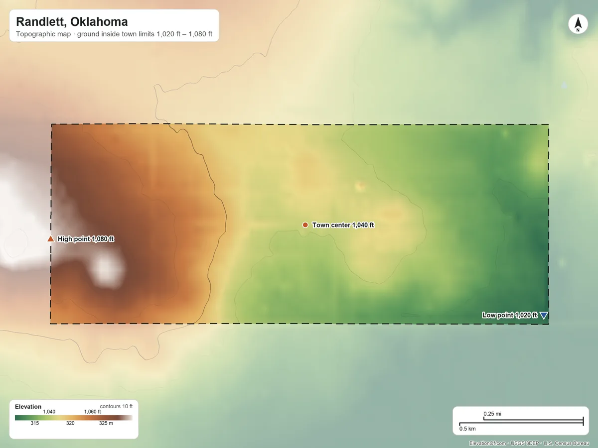 Topographic elevation map of Randlett, Oklahoma, shaded from 1,020 ft on the east side to 1,080 ft on the west side