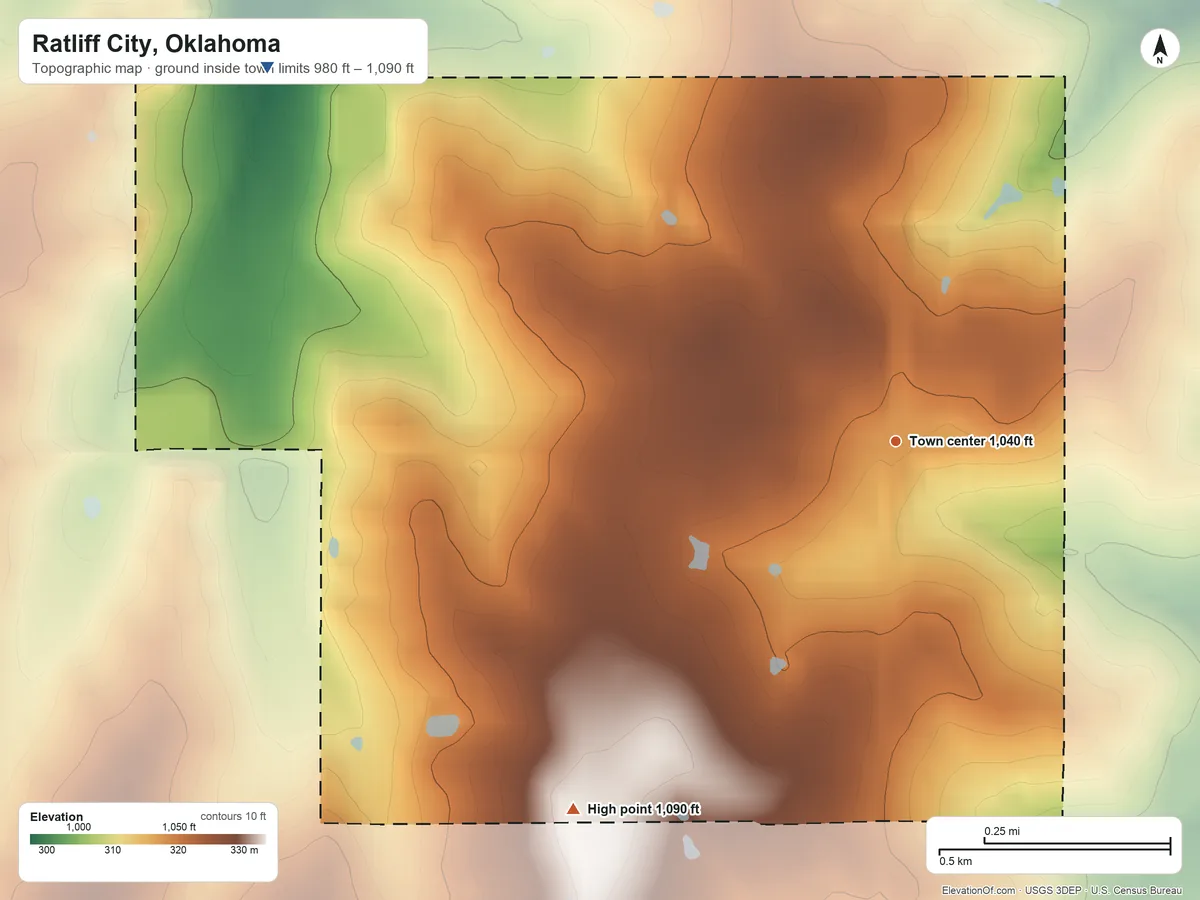 Topographic elevation map of Ratliff City, Oklahoma, shaded from 980 ft on the northwest side to 1,090 ft on the southwest side