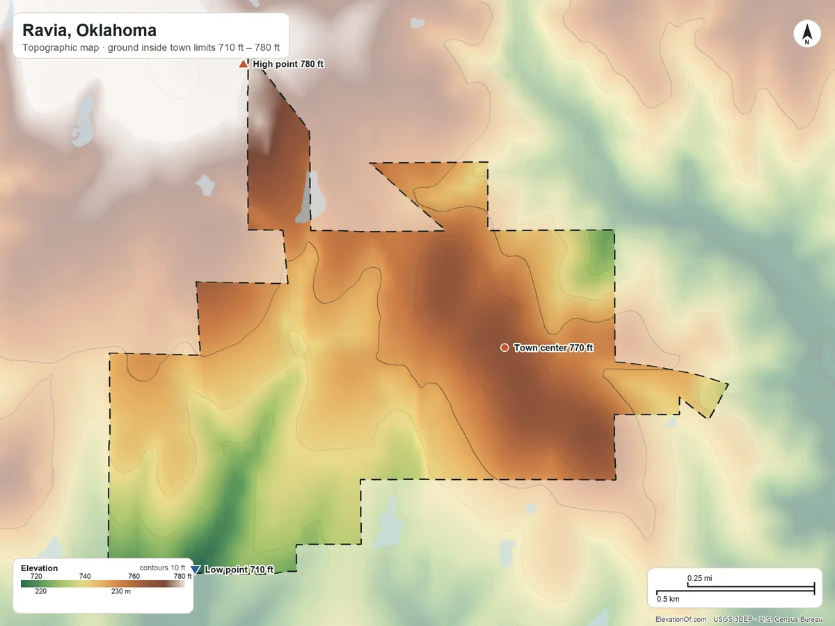 Topographic elevation map of Ravia, Oklahoma, shaded from 710 ft on the southwest side to 780 ft on the northwest side