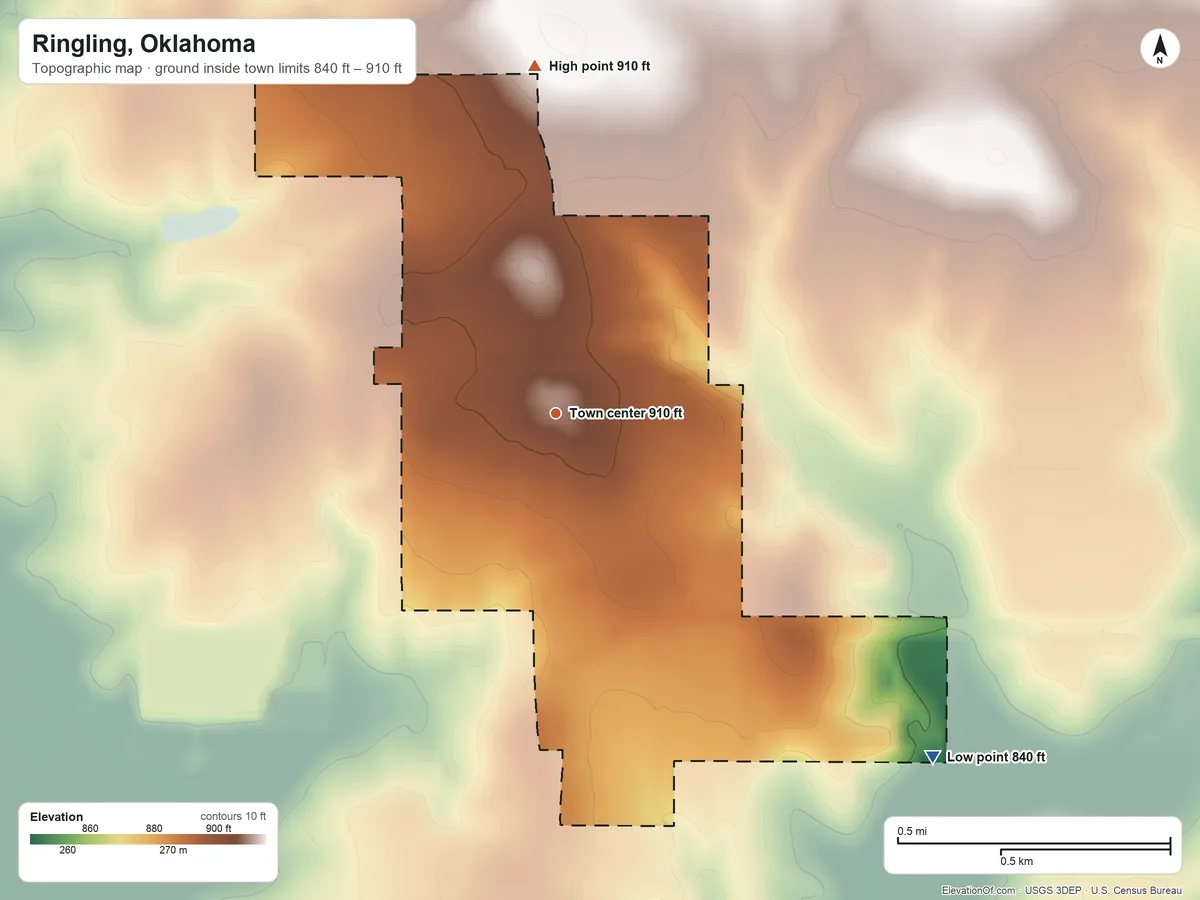 Topographic elevation map of Ringling, Oklahoma, shaded from 840 ft on the southeast side to 910 ft on the north side