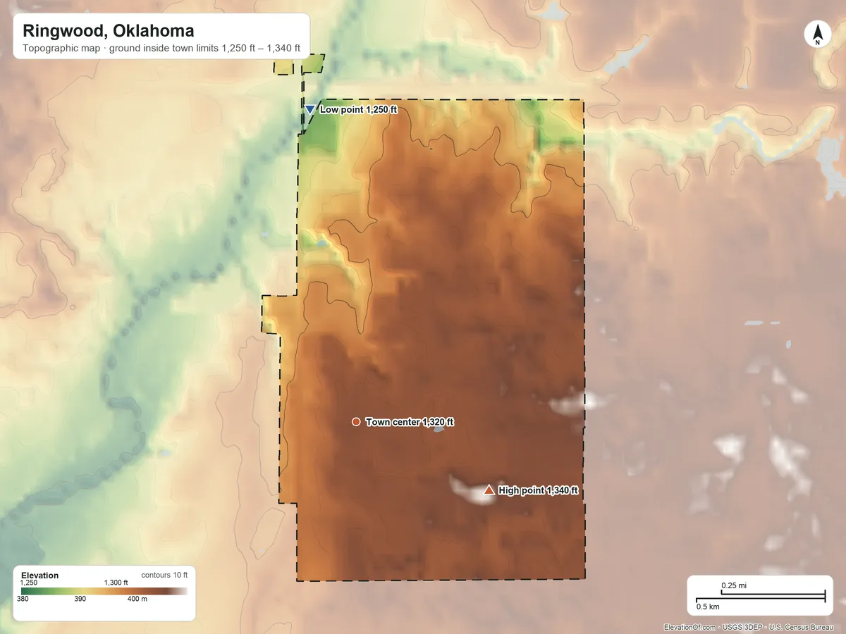 Topographic elevation map of Ringwood, Oklahoma, shaded from 1,250 ft on the north side to 1,340 ft on the southeast side