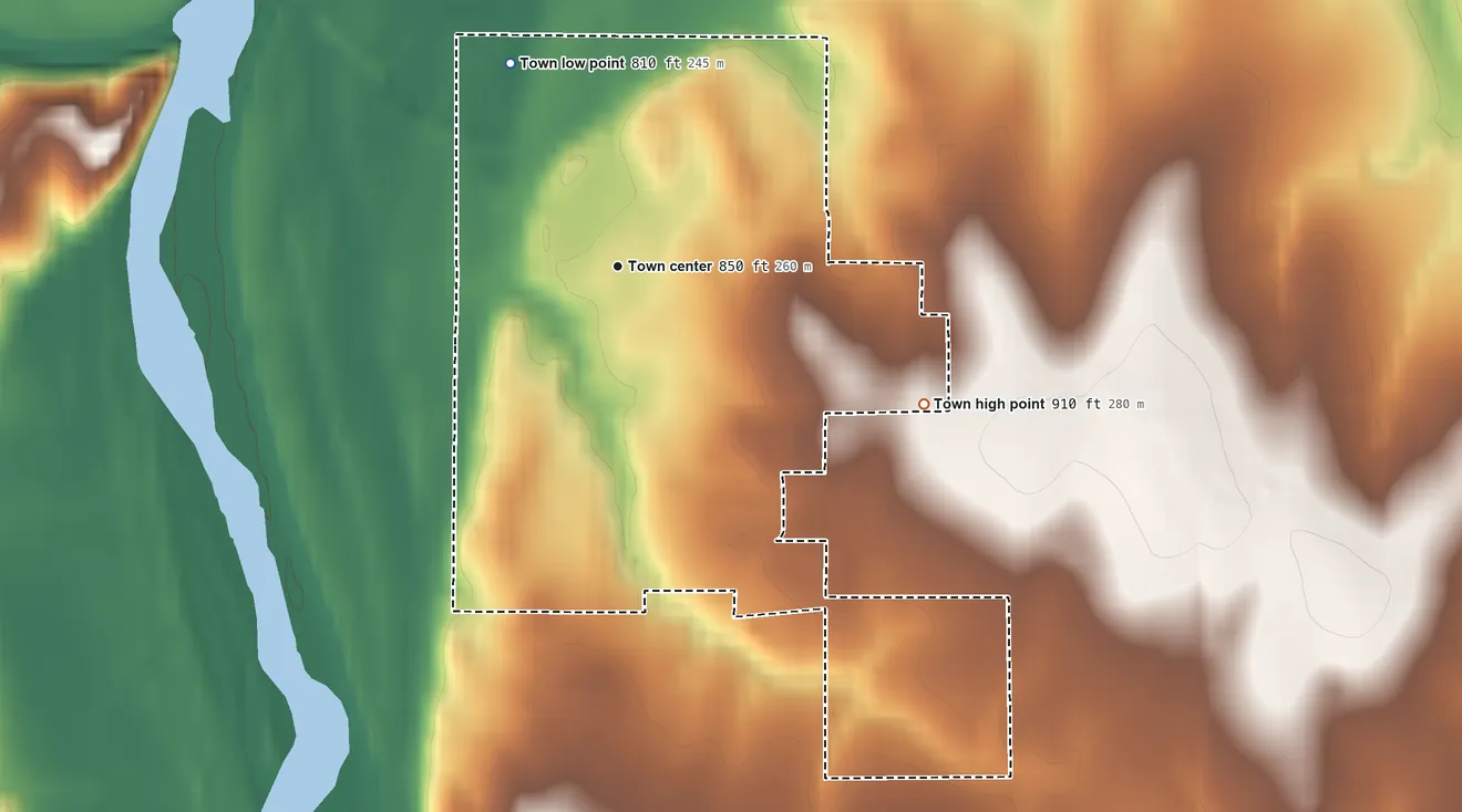 Topographic elevation map of Ripley, Oklahoma, shaded from 810 ft on the northwest side to 910 ft on the southeast side
