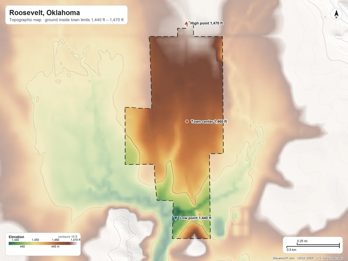 Topographic elevation map of Roosevelt, Oklahoma, shaded from 1,440 ft on the south side to 1,470 ft on the north side